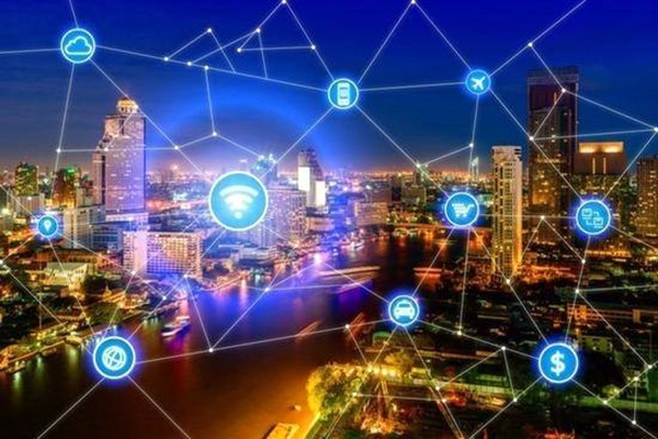 智能樓宇自控系統三大目標之間存在哪些聯系？